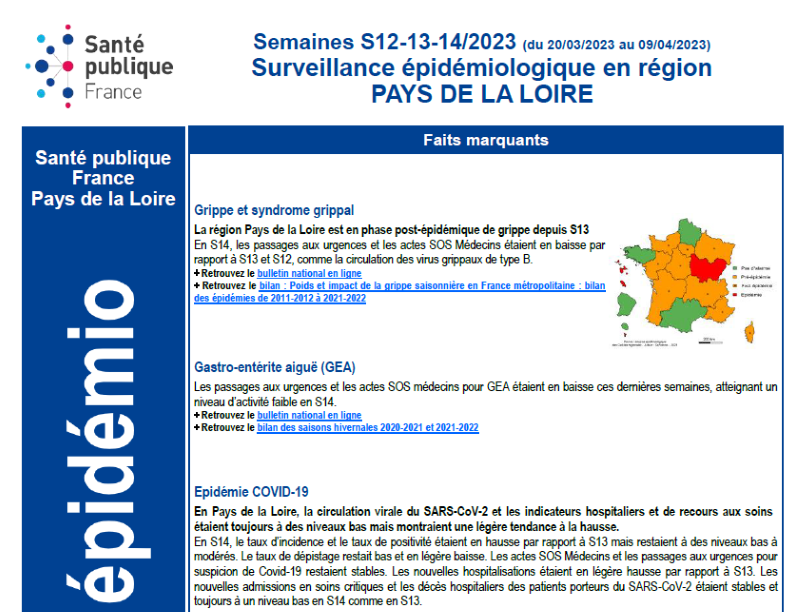 2023_SpFpdl_PointEpidemio_S12_13_14