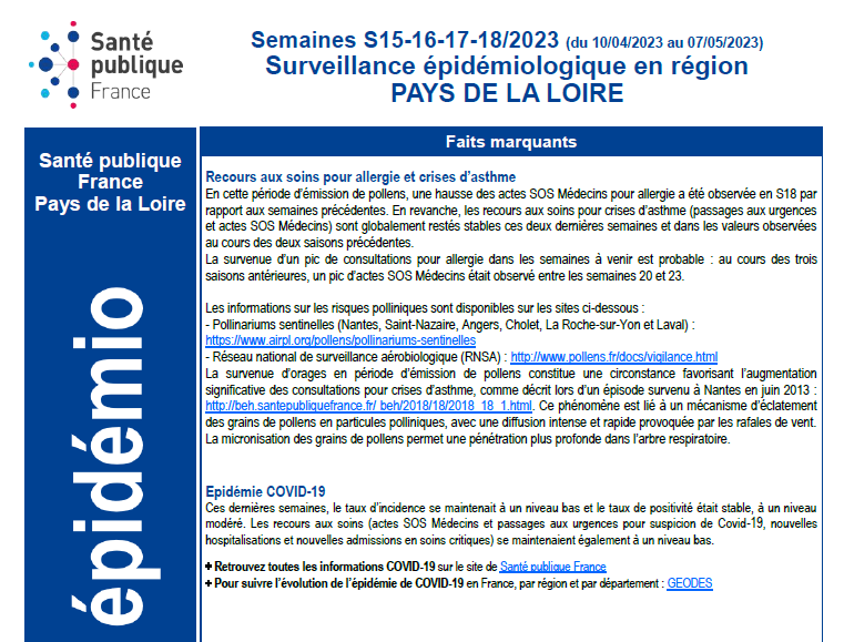 2023_SpFpdl_PointEpidemio_S15-18