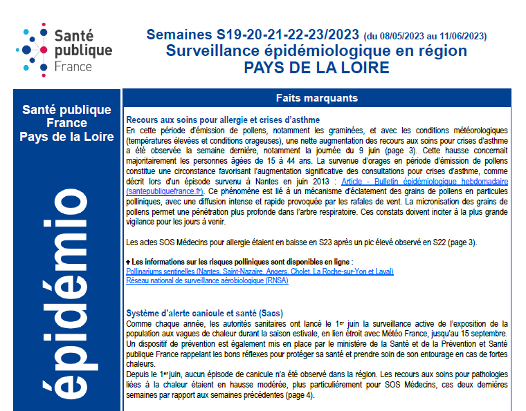 2023_SpFpdl_PointEpidemio_S19_20_21_22_23
