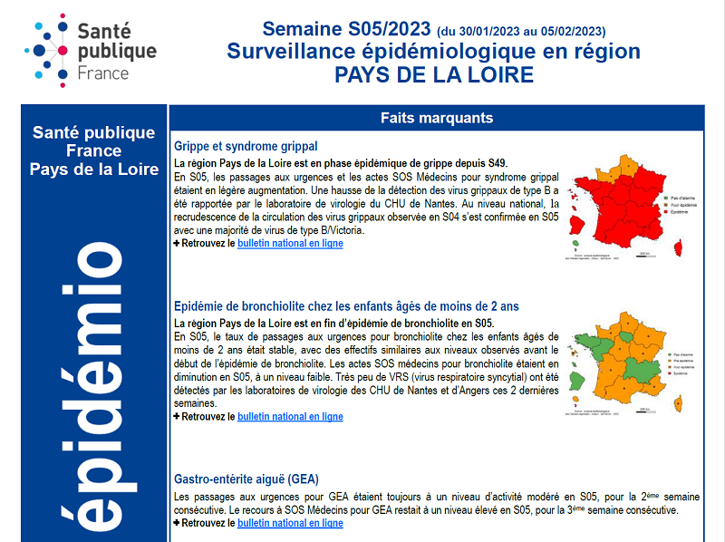 2023_SpFpdl_PointEpidemio_S5