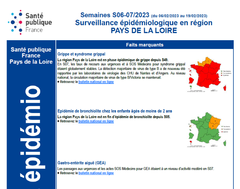 2023_SpFpdl_PointEpidemio_S6