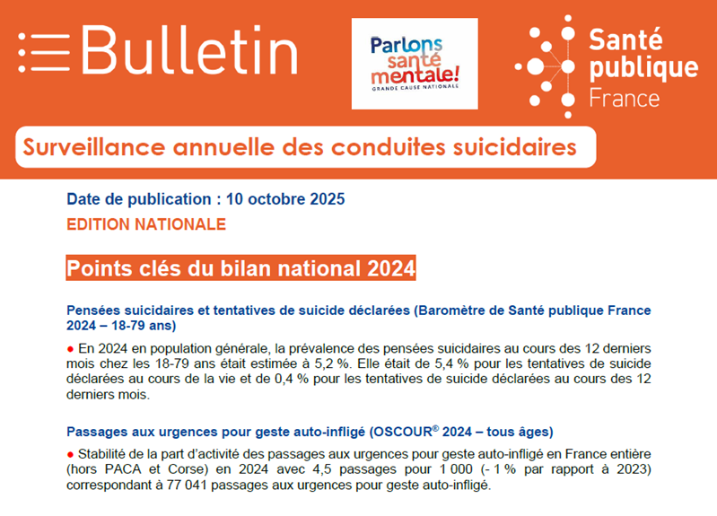 2025-10_SpF_ConduitesSuicidaires_National