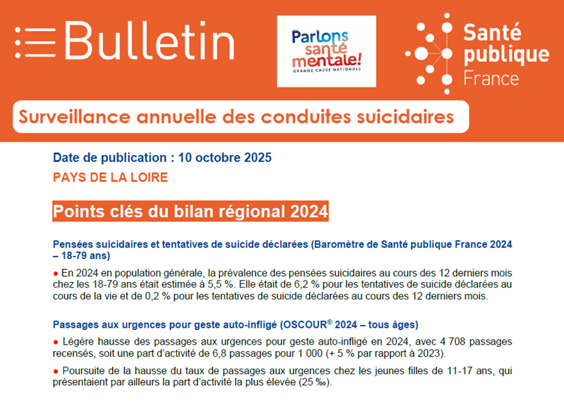 2025-10_SpF_ConduitesSuicidaires_PDL