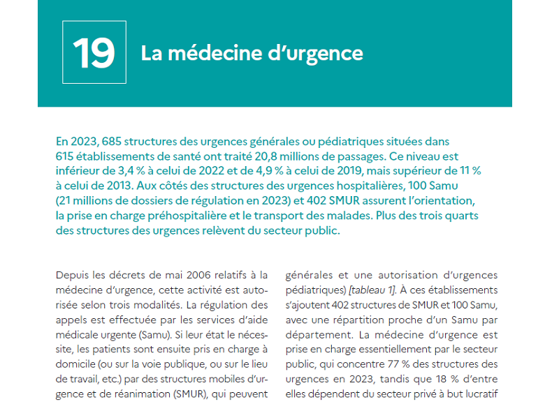 2025_Drees_EtablissementsSante_Urgences