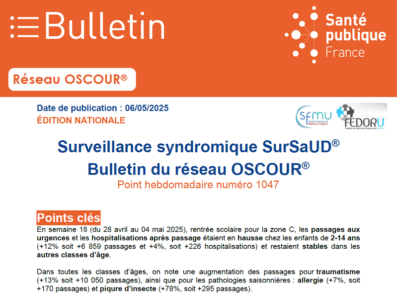 2025_SpF_Oscour_6mai