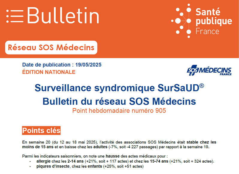 2025_SpF_SOSmedecins_19mai