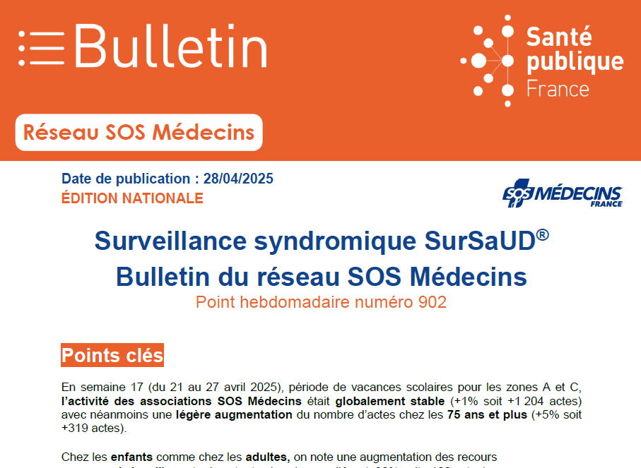 2025_SpF_SOSmedecins_28avril
