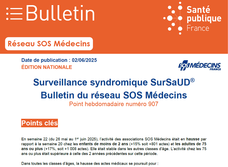2025_SpF_SOSmedecins_2juin