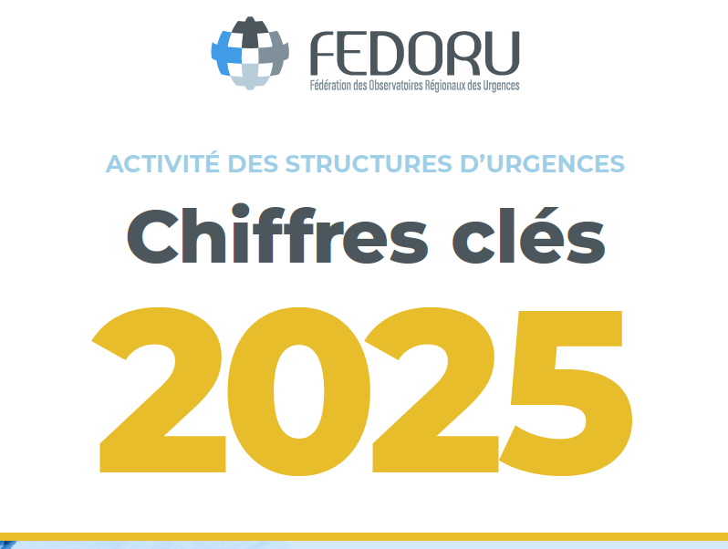 2026_Fedoru_CC2025