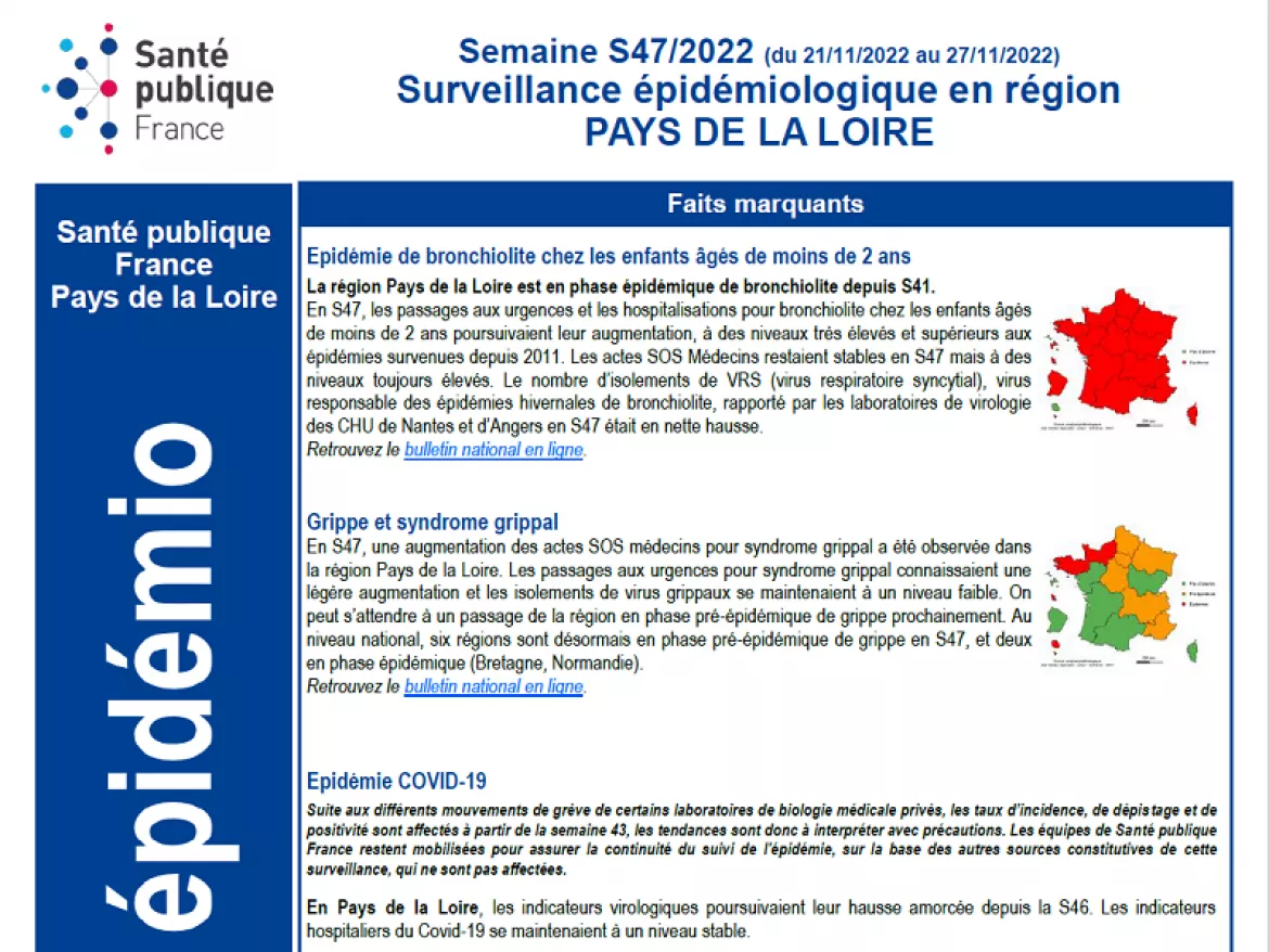 2022_SpFpdl_PointEpidemio_S47