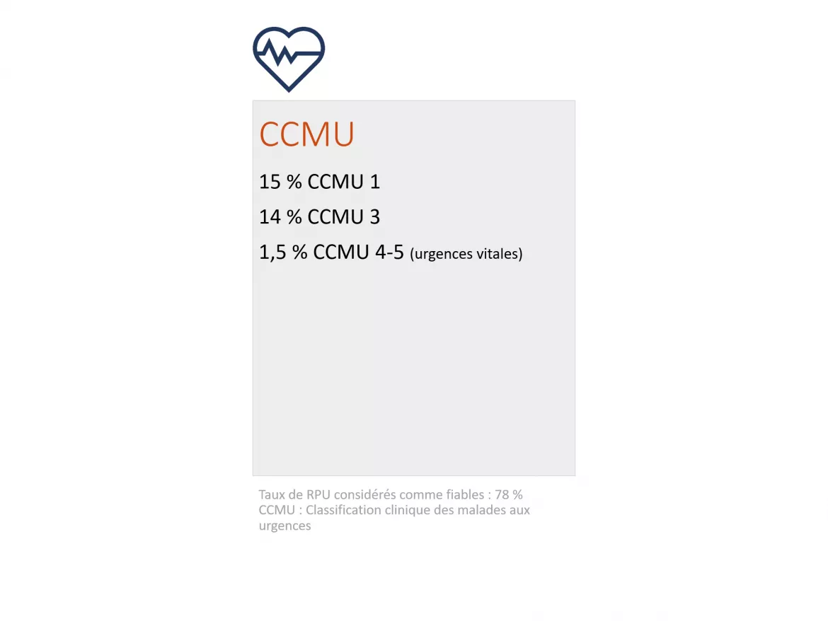 ChiffresCles2021_CCMU