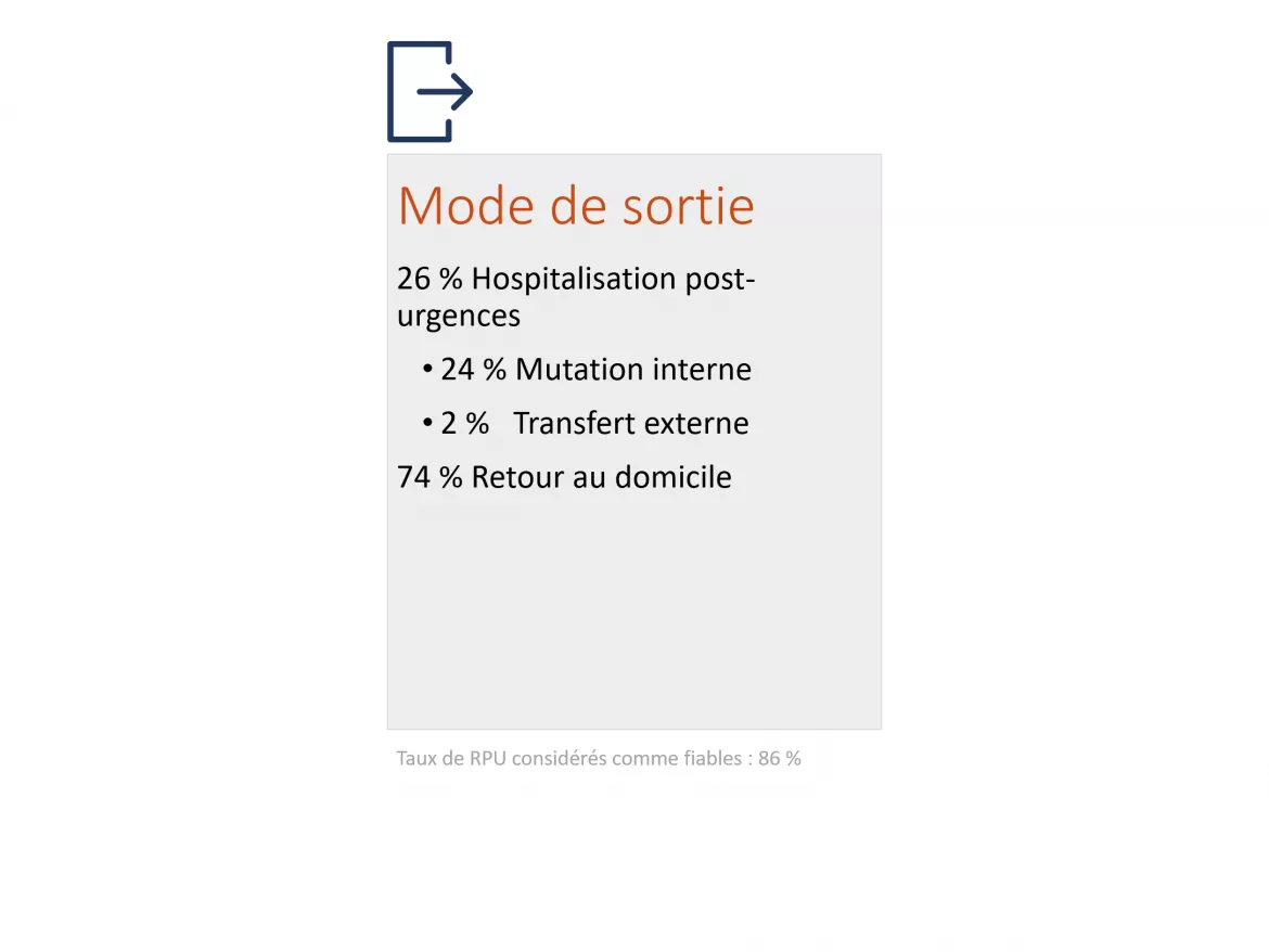 ChiffresCles2021_Sortie