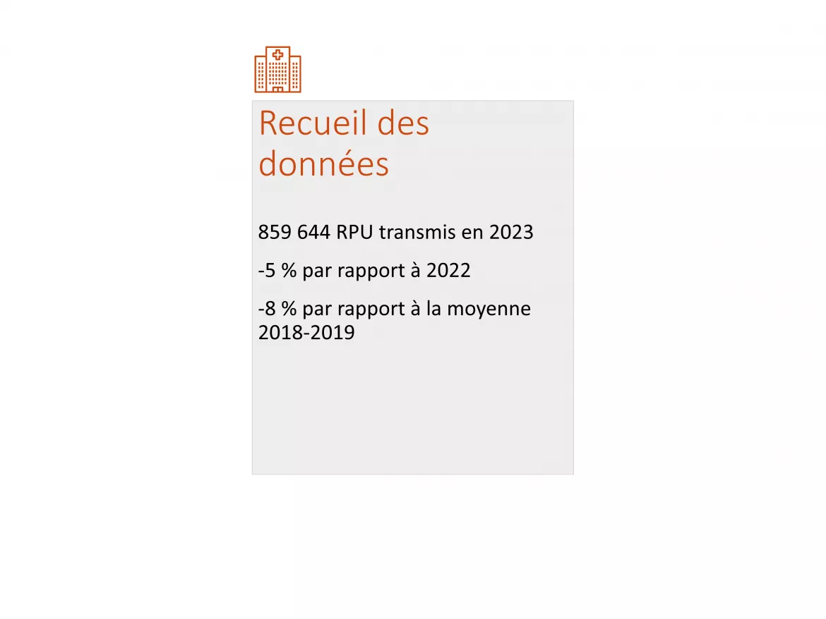 ChiffresCles2023_RecueilDonnees