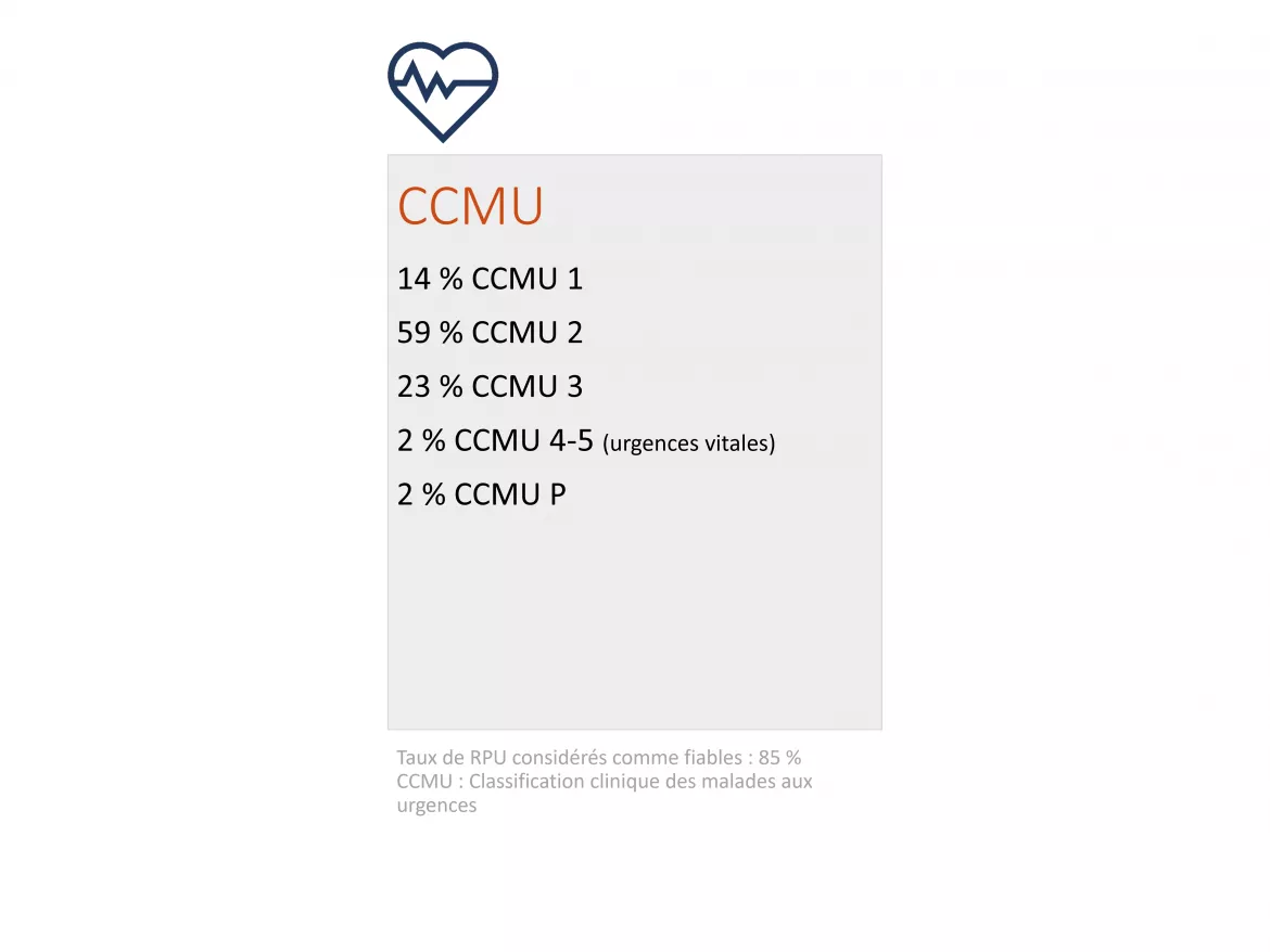 ChiffresCles2024_CCMU