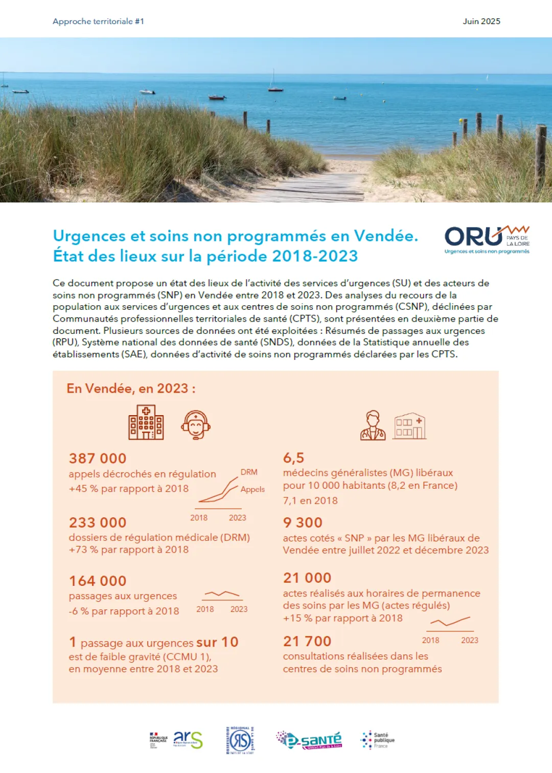 2025_ORUpdl_SoinsNonProgrammesVendee_Couv