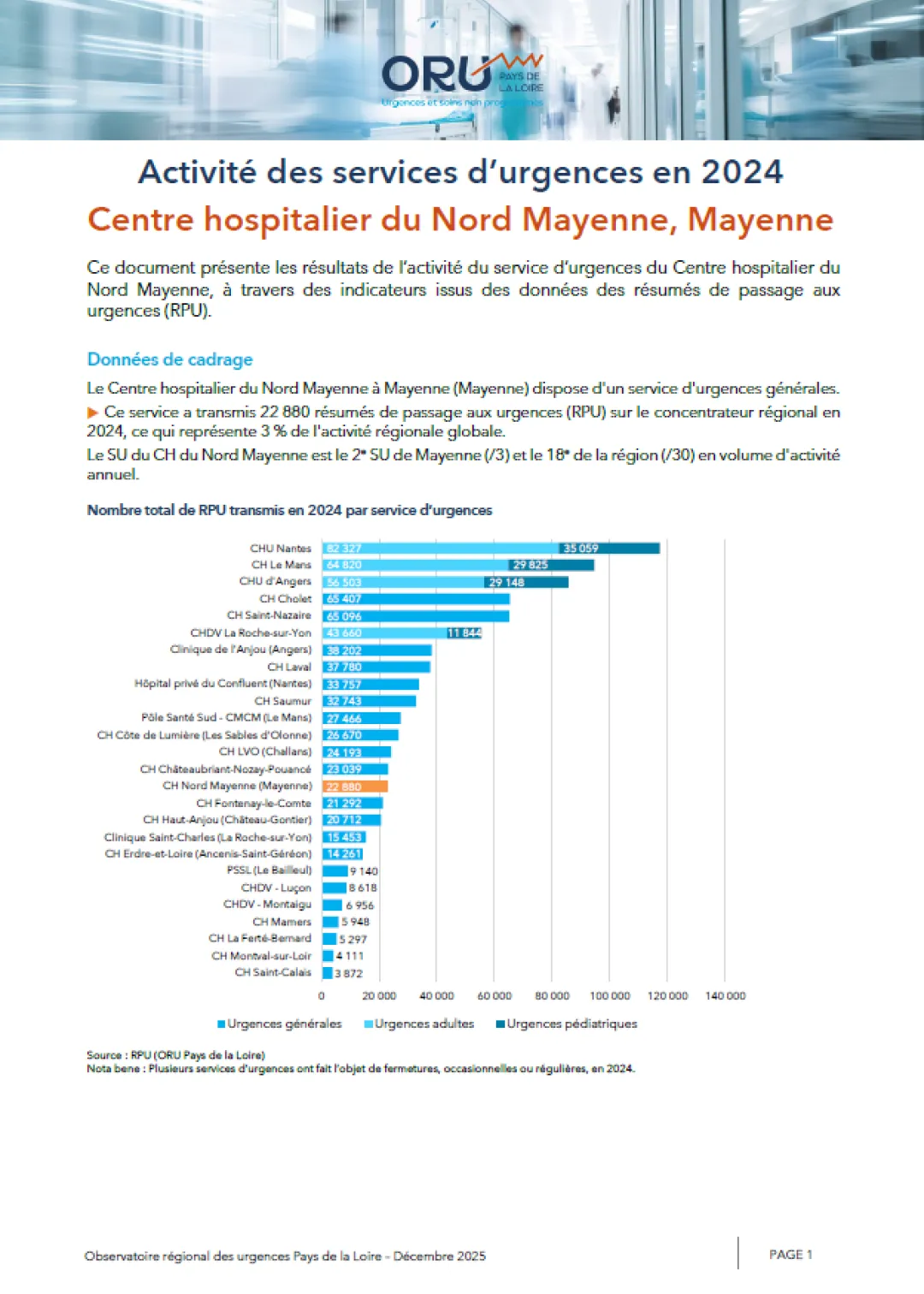 2025_couv_PanoramaORUpdl2024_53_CHNordMayenne