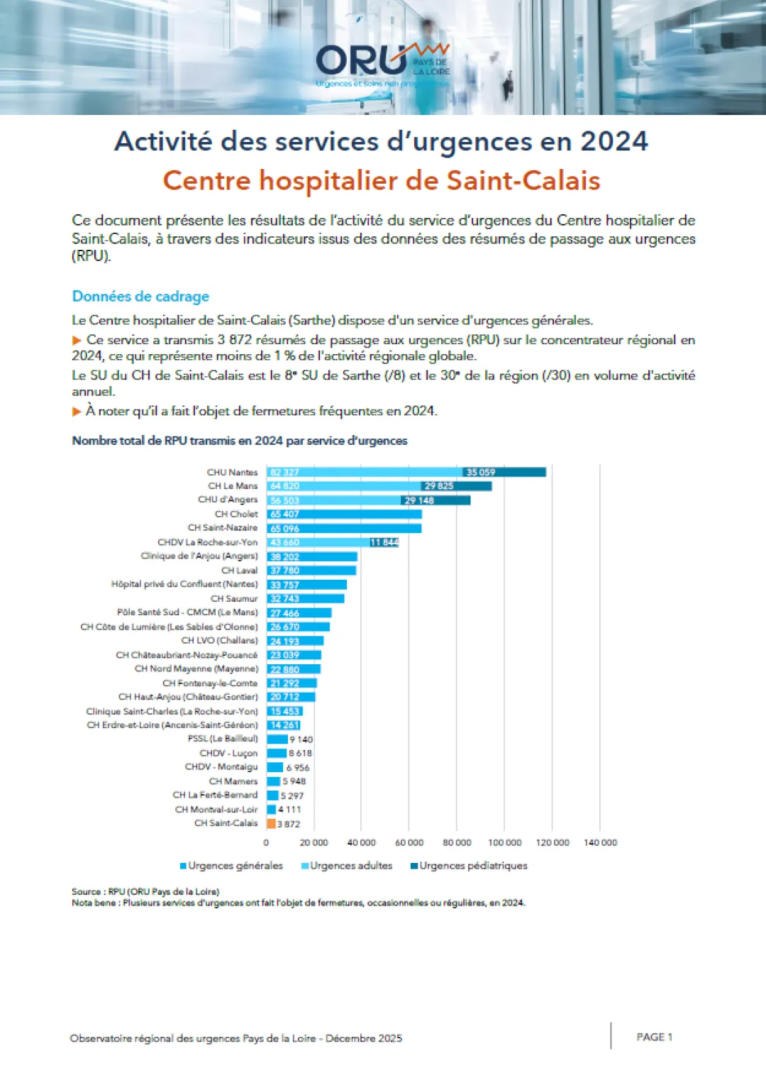 2025_couv_PanoramaORUpdl2024_72_CHSaintCalais