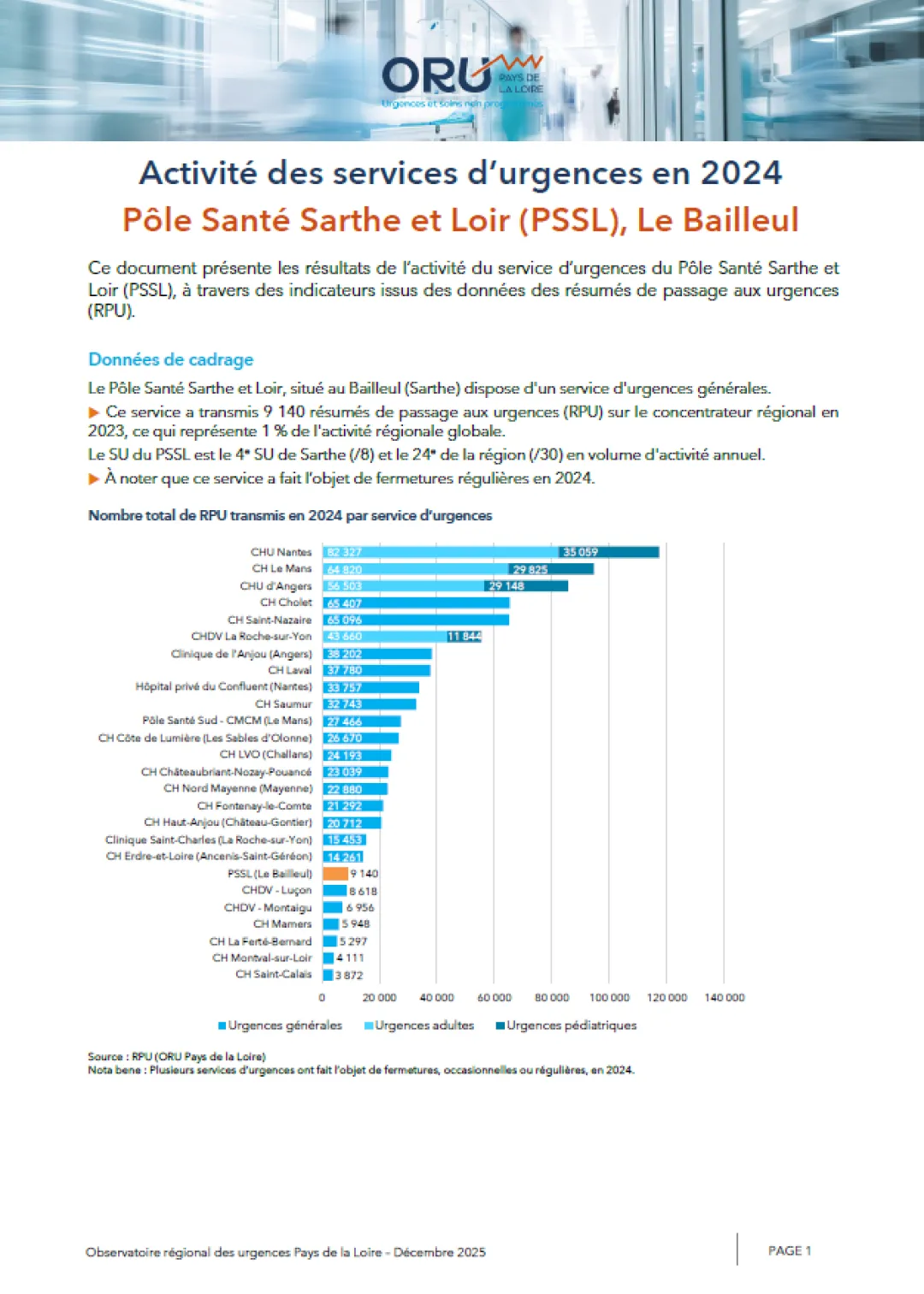 2025_couv_PanoramaORUpdl2024_72_PSSL