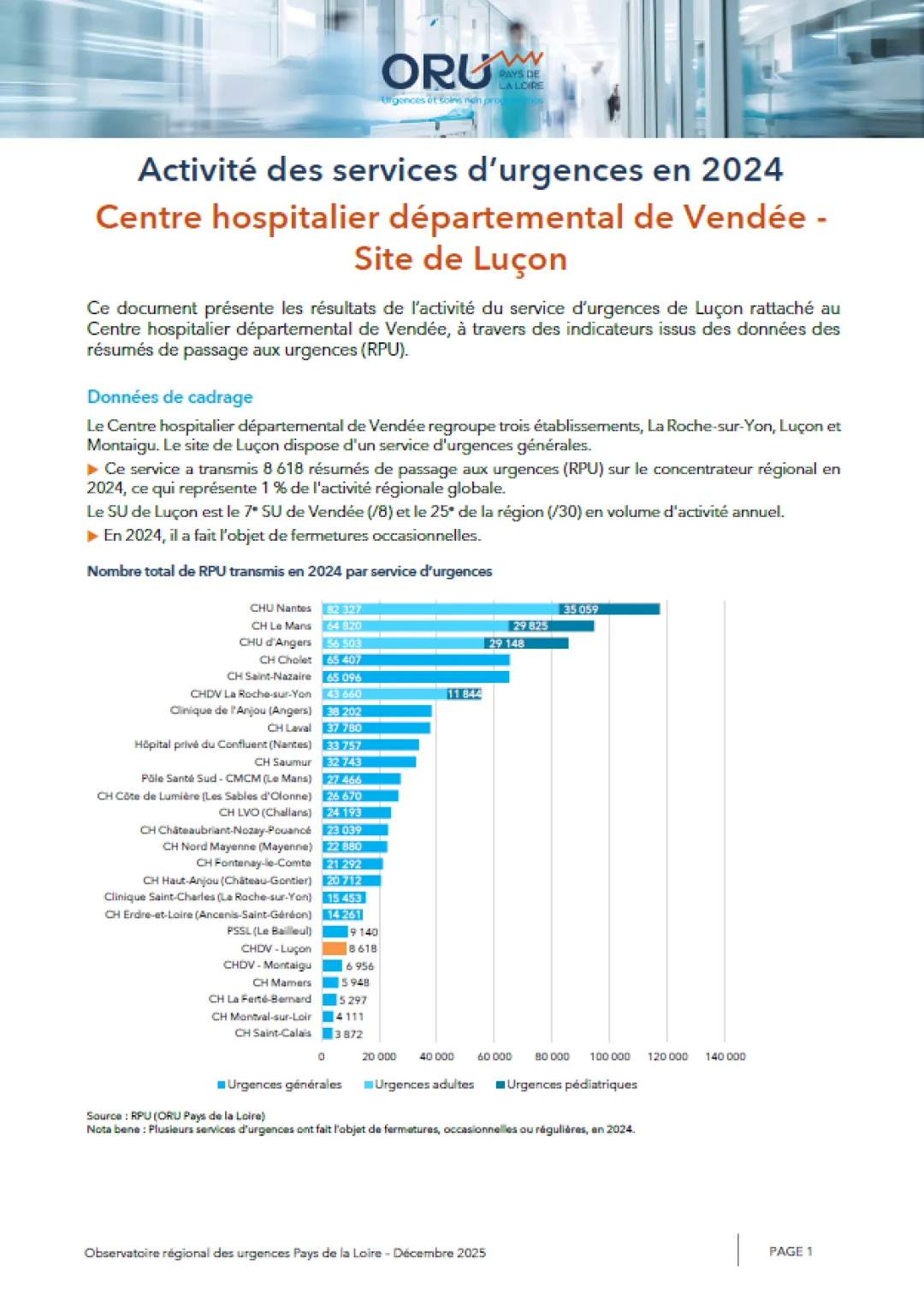 2025_couv_PanoramaORUpdl2024_85_CHDV-Lucon
