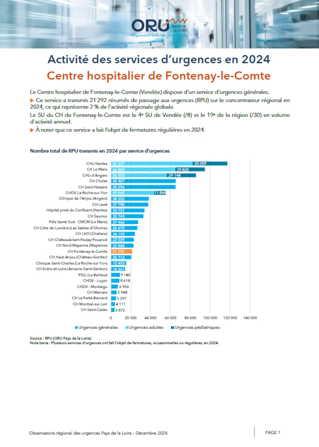 2025_couv_PanoramaORUpdl2024_85_CHFontenayLeComte