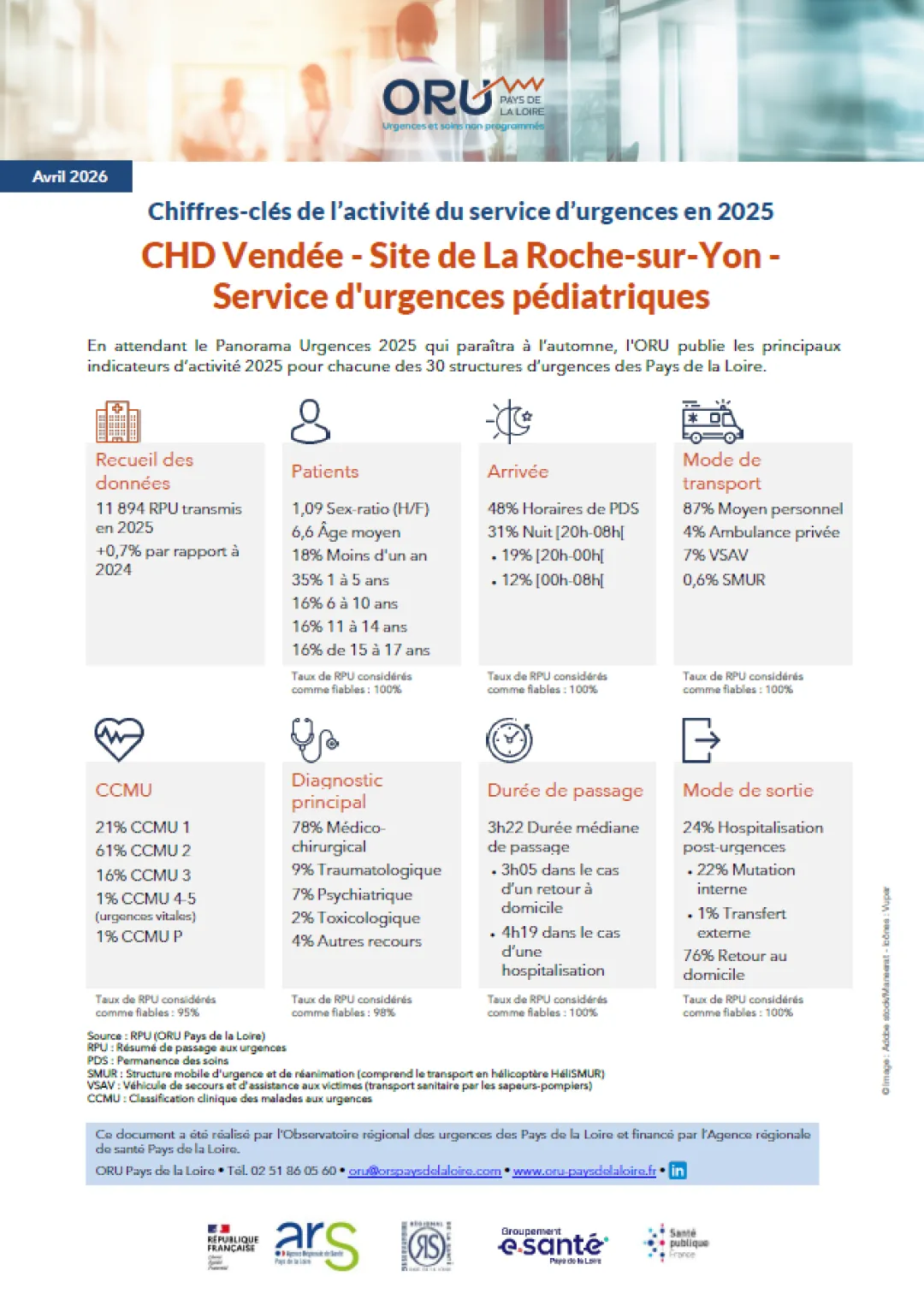 2026_Couv_ChiffresClesSU2025_85_CHDV-LaRocheSurYon-Pediatrie.PNG