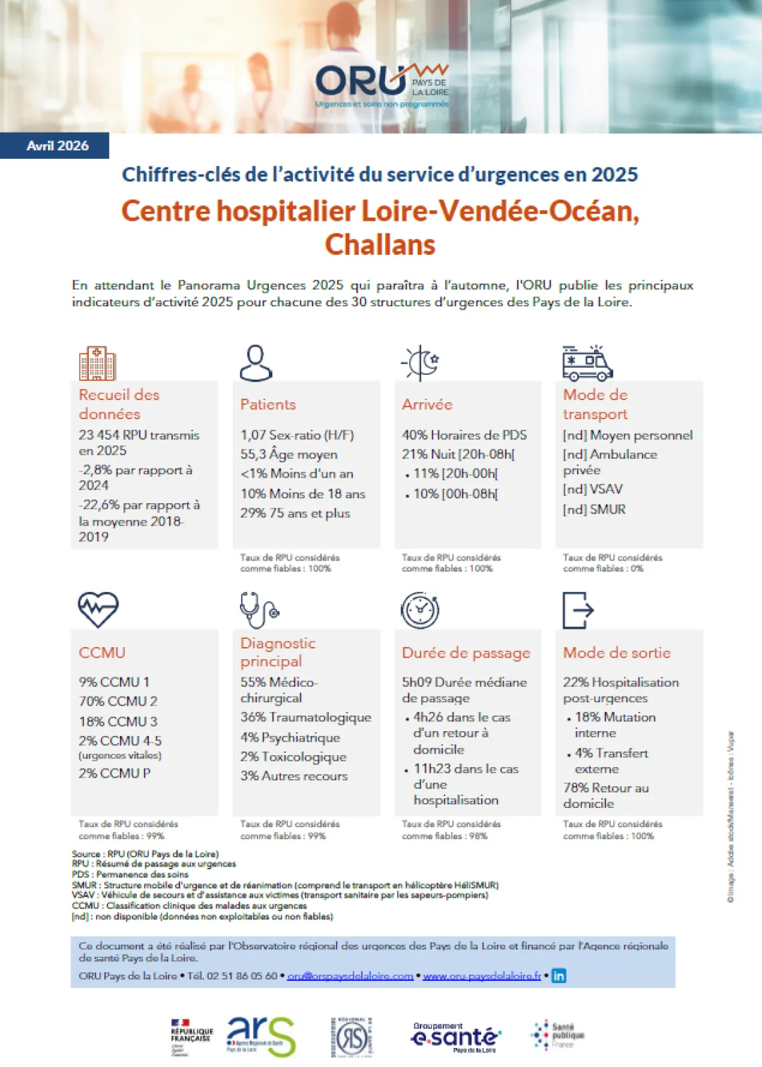 2026_Couv_ChiffresClesSU2025_85_CHLVO.PNG