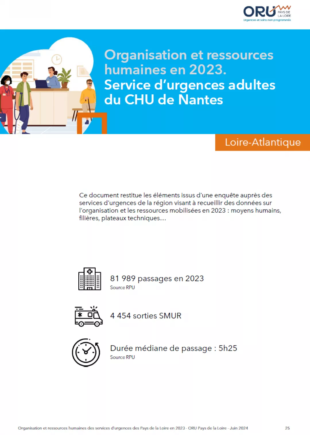 Couv_2024_OrganisationSU2023_ORUpdl_44CHUNantes
