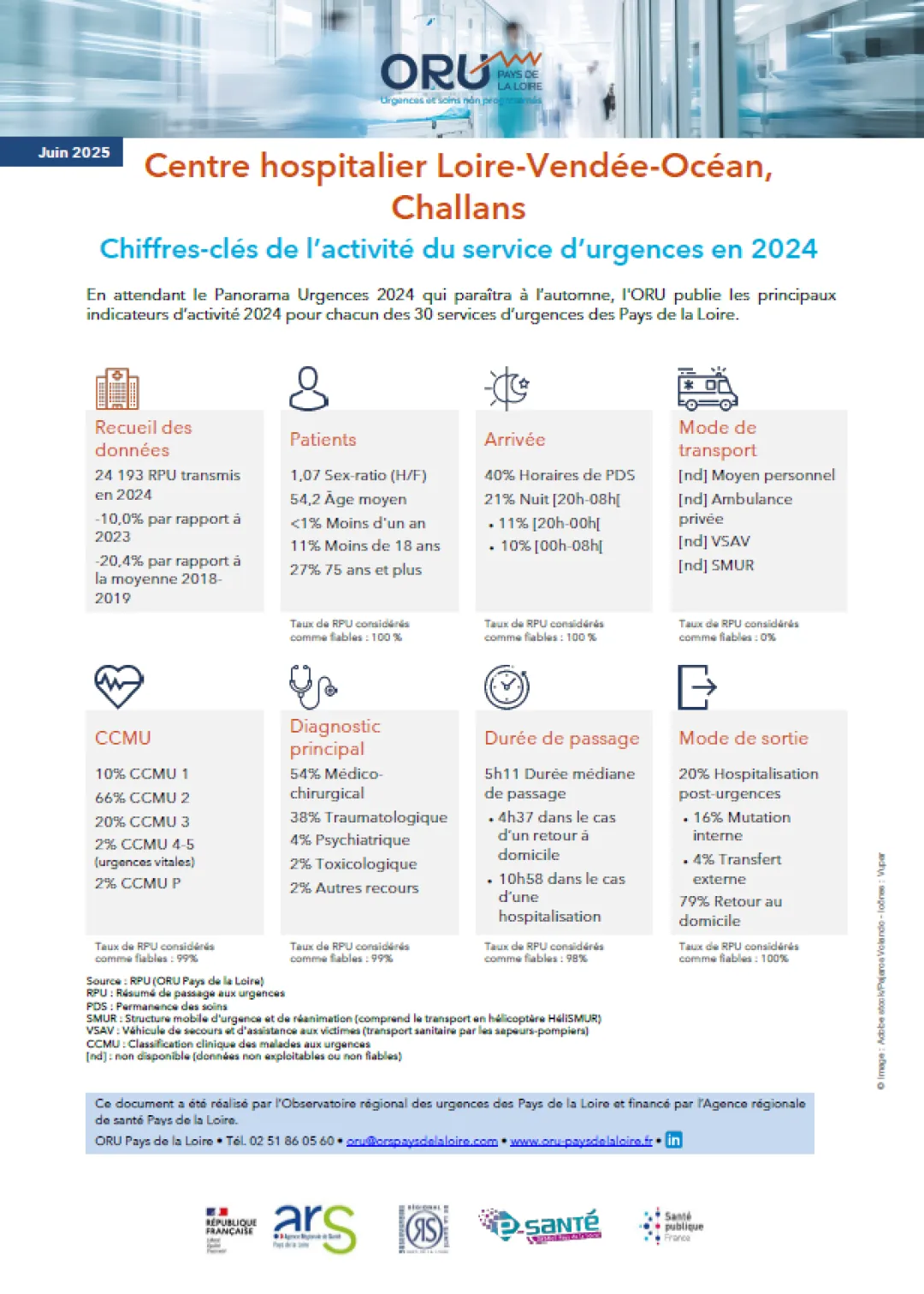 Couv_2025_ORUpdl_ChiffresClesSU2024_85_CHLVO.PNG